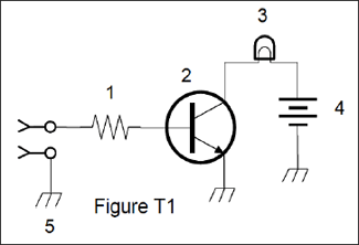 Exam Figure T-1