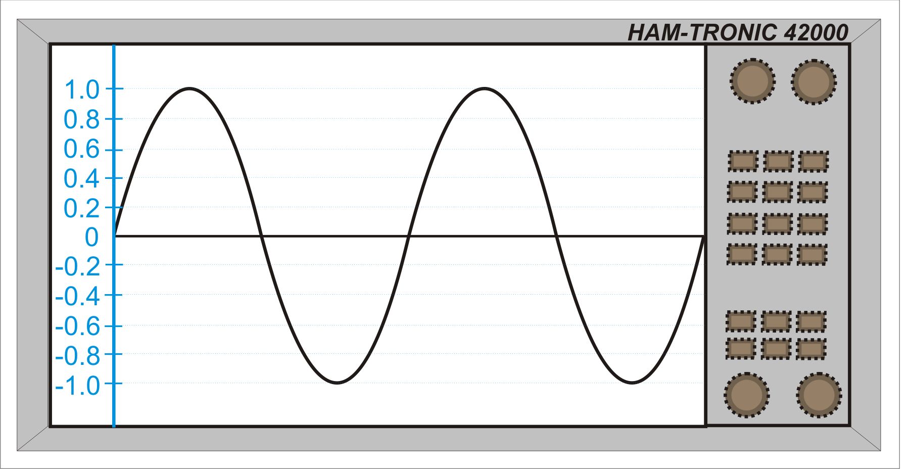 Oscilloscope analog wave display