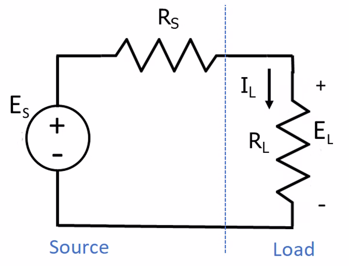 resistive load series circuit
