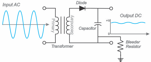 bleeder resistor for filter capacitor
