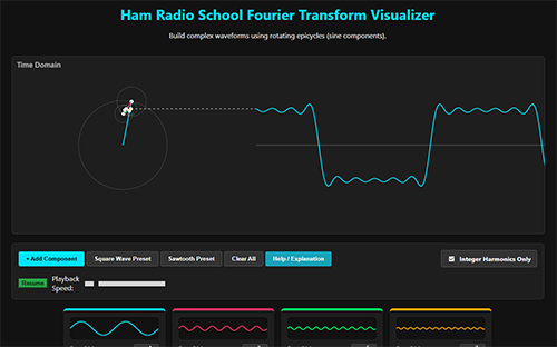 Fourier Transform Visualizer screenshot