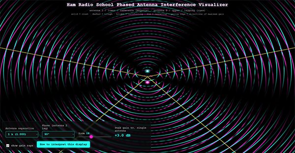 Phased Array Visualizer screenshot